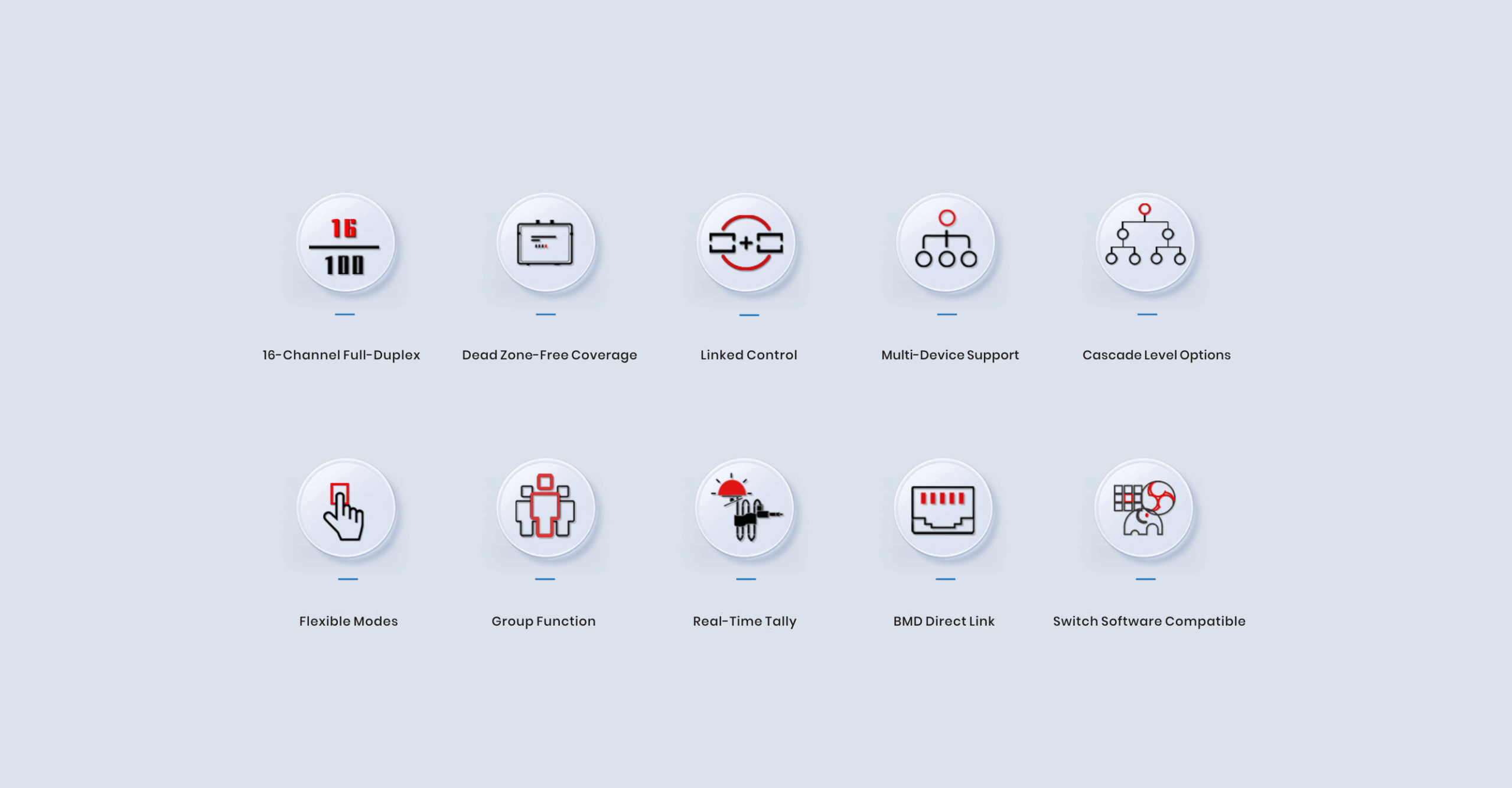 PToc system feature icons