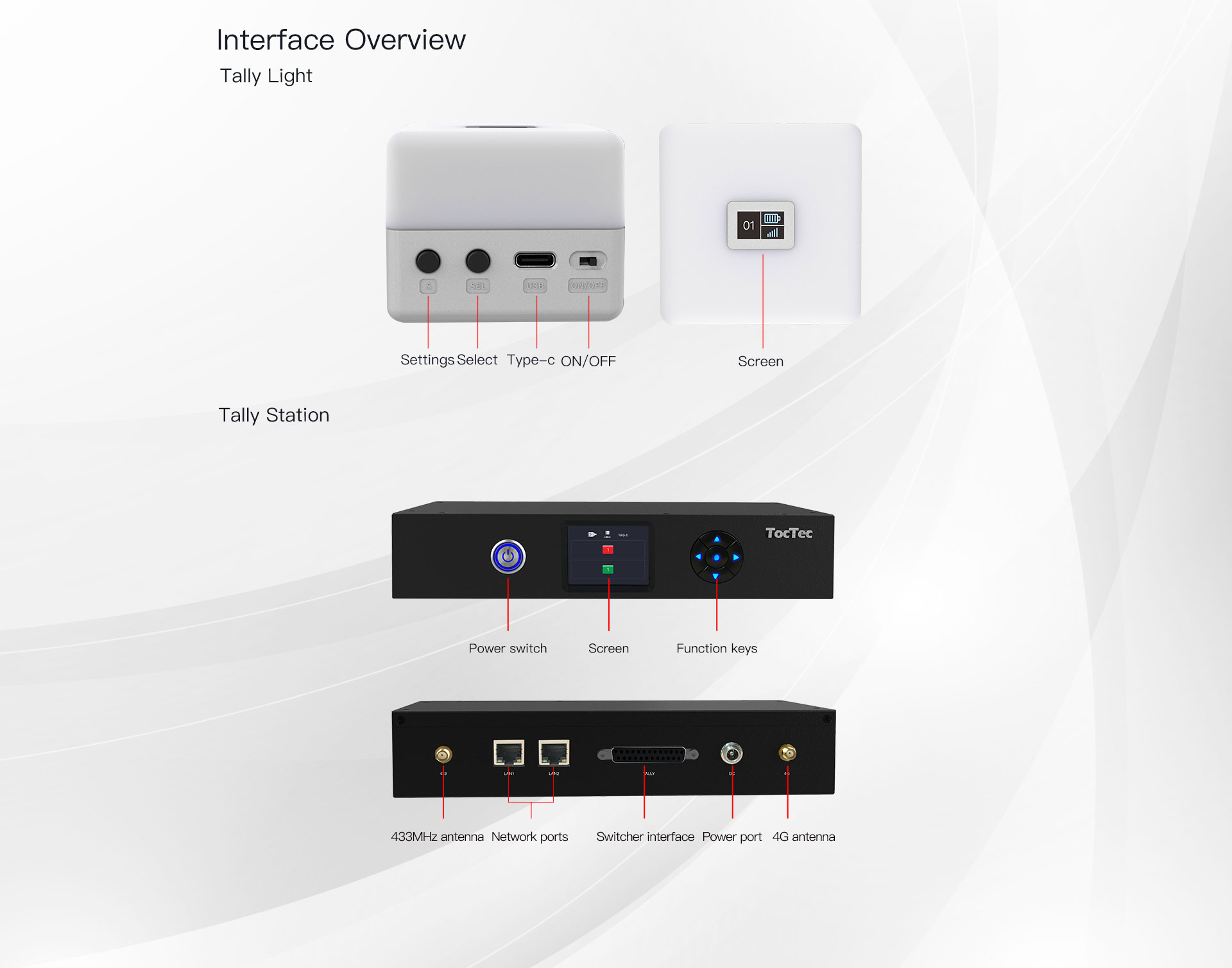TocTec Wireless Tally features