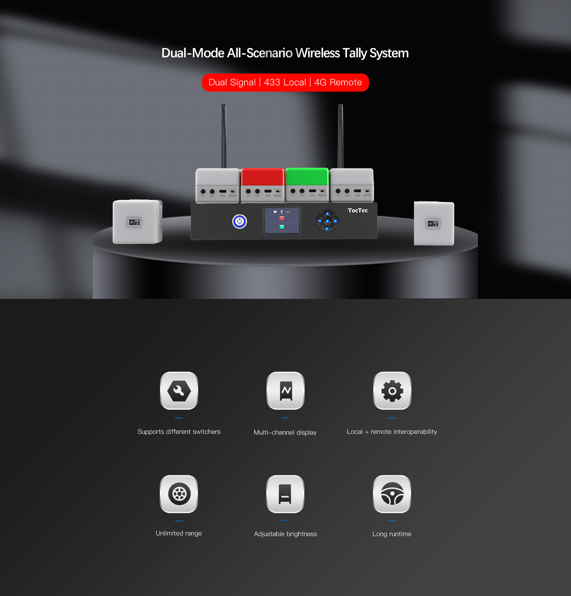 TocTec Wireless TALLY system (2)
