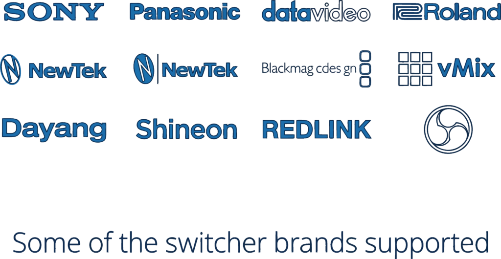 Wide switcher compatibility designed to work with your existing workflow​